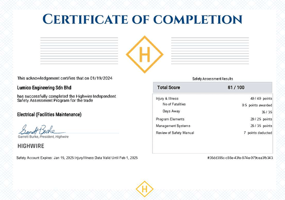 Highwire Certificate of Completion
